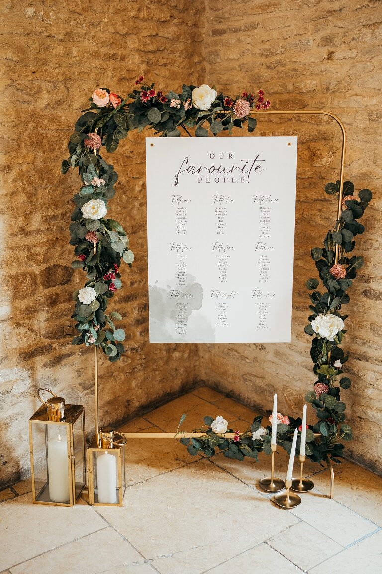 Kingscote Barn Wedding Photography 2 seating plan